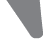 GSS